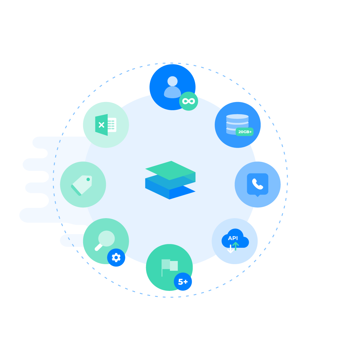 Productdata en digitale assets op één platform